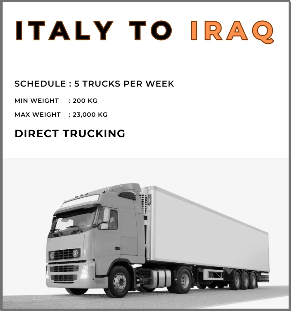 Shipping from Italy to Iraq